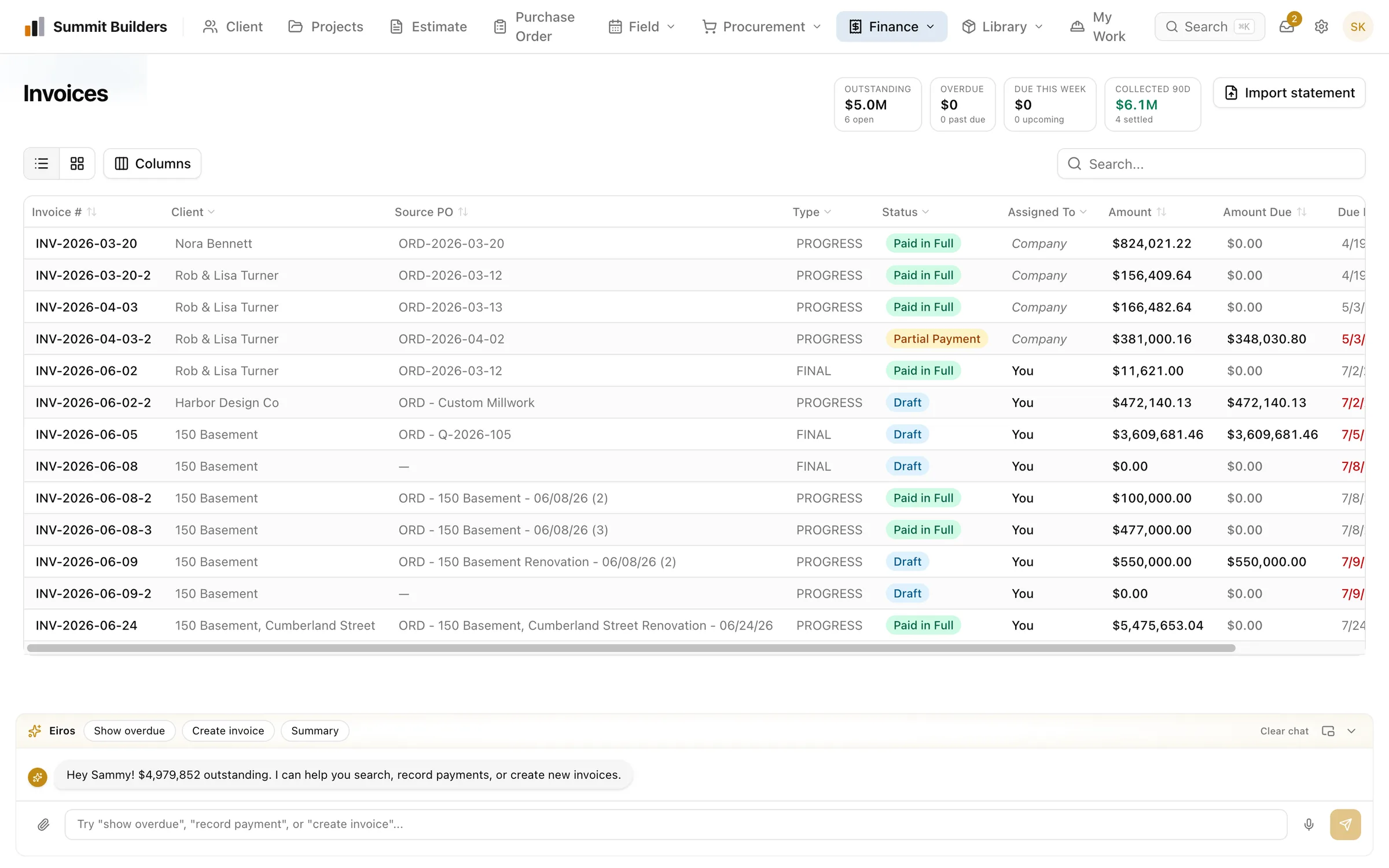 Swiftway invoices list showing paid, partial and draft invoices with outstanding and collected totals