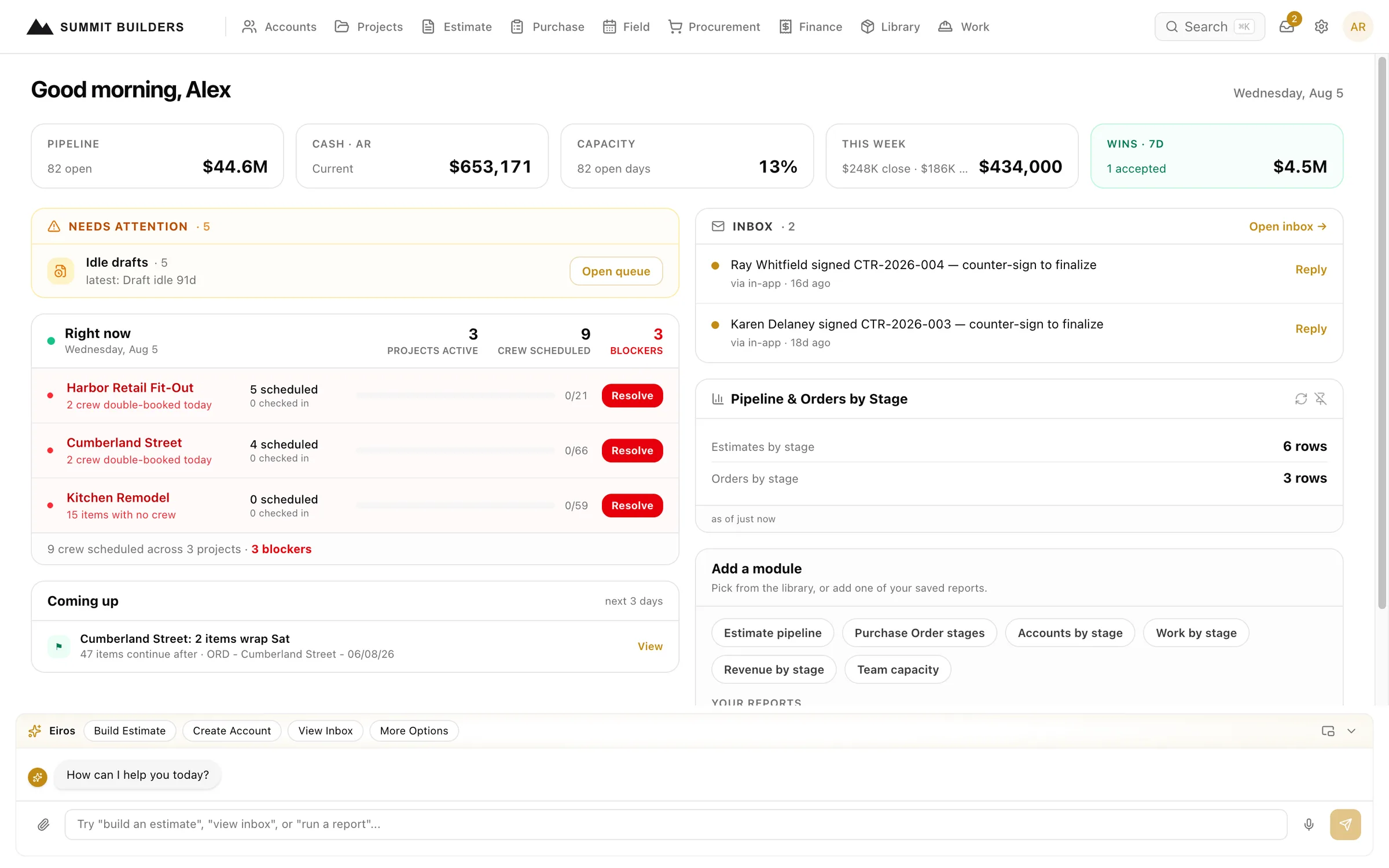 Swiftway dashboard showing pipeline, cash, capacity KPIs, jobs needing attention with blockers, inbox and a pinned report